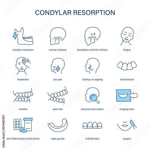 Condylar Resorption symptoms, diagnostic and treatment vector icon set. Medical icons.