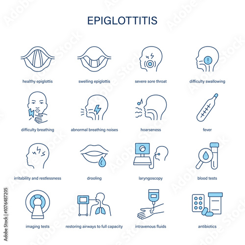 Epiglottitis symptoms, diagnostic and treatment vector icon set. Medical icons.