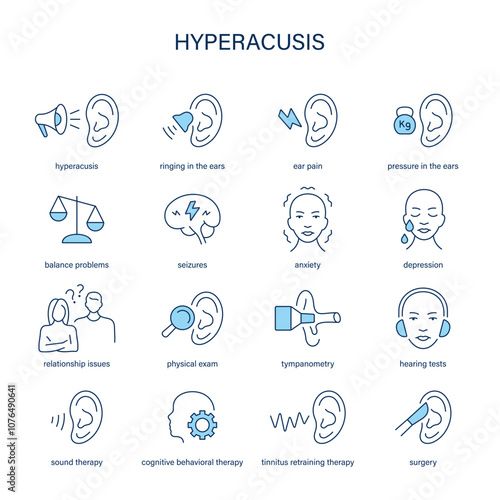 Hyperacusis symptoms, diagnostic and treatment vector icon set. Medical icons.