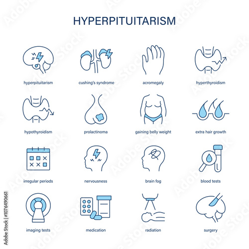 Hyperpituitarism symptoms, diagnostic and treatment vector icon set. Medical icons.