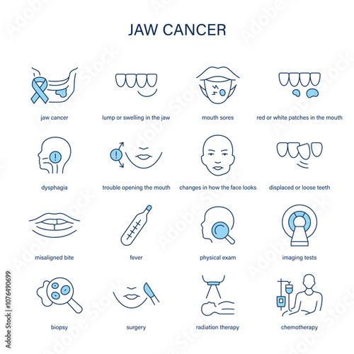 Jaw Cancer symptoms, diagnostic and treatment vector icon set. Medical icons.