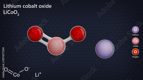 Molecule: Lithium Cobalt Oxide. Molecular structure. Formula: LiCoO2. Chemical model: Ball and stick. Dark background. 3D illustration. photo