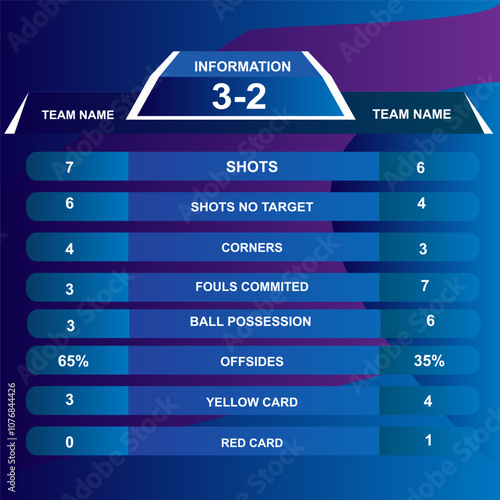 blue color Soccer football scoreboard , Sport match Home Versus Away, Global stats broadcast graphic template with flag, For your presentation of the match results
