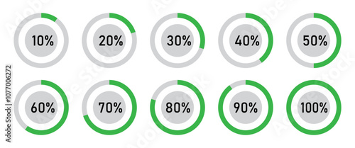 Set of 10 green circular progress indicators showing percentage steps from 10% to 100%. Ideal for UI, apps, infographics, and dashboards. Clean, modern flat design with numeric display. Icons, vector.