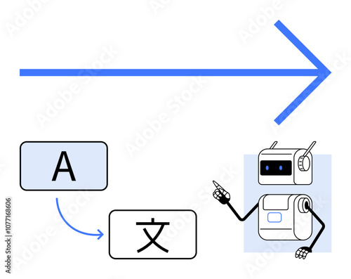 Robot translating between languages represented by A and corresponding character with a progress arrow. Ideal for communication, translation, technology, AI, progress, efficiency, multilingualism