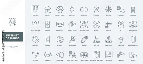 Digital access and control of autonomous tech services, share data to server, cloud settings thin black outline symbols vector illustration. Smart home automation, IoT security line icons set.