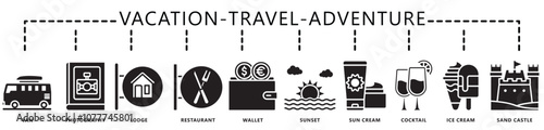 Travel, vacation, adventure glyph icon banner. contain van, lodge, restaurant, wallet, sun cream, sunset, ice cream, sand castle and more. Vector EPS 10. for print, UI, UX kit, web and app development