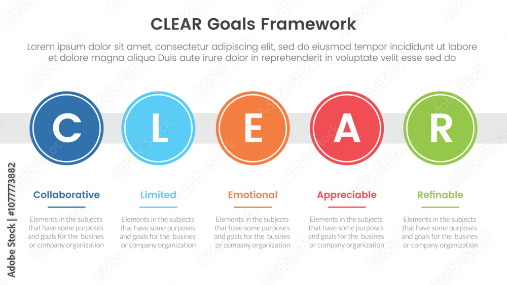 CLEAR goals framework infographic template banner with big circle timeline right direction horizontal with 5 point list information for slide presentation CLEAR goals framework infographic template banner with big circle timeline right direction horizontal with 5 point list information for slide presentation