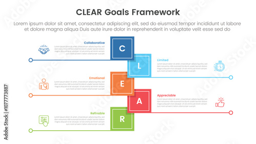 CLEAR goals framework infographic template banner with vertical timeline shape square shape with line bottom with 5 point list information for slide presentation