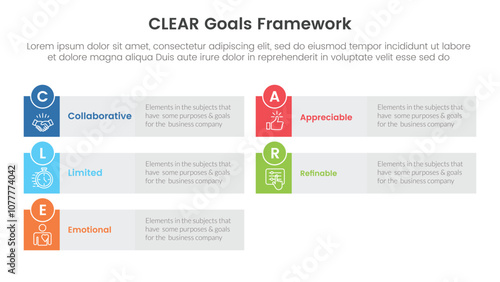 CLEAR goals framework infographic template banner with long rectangle box grey background with 5 point list information for slide presentation