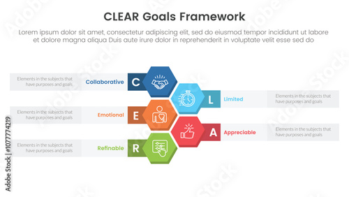 CLEAR goals framework infographic template banner with honeycomb or hexagon vertical with 5 point list information for slide presentation