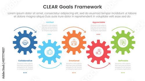 CLEAR goals framework infographic template banner with timeline horizontal gear arrow movement with 5 point list information for slide presentation