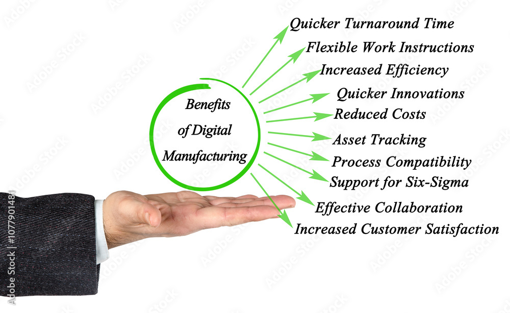Ten Benefits of Digital Manufacturing Ten Benefits of Digital Manufacturing