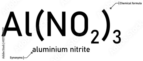 Aluminium nitrite chemical formula and synonyms with callout titles