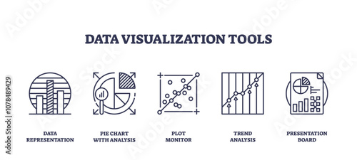 Data visualization tools with outline icons of bar chart, pie chart, and line graph, transparent background. Outline icons set.