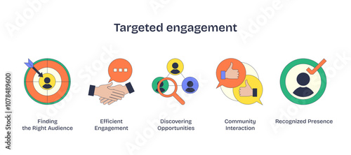 Targeted engagement icons include a target, handshake, and magnifying glass, transparent background.