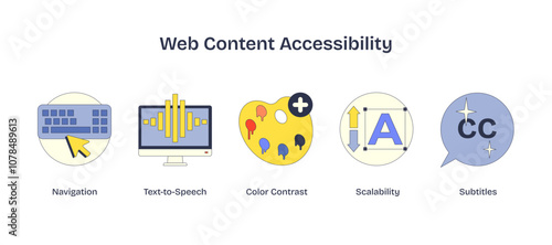 Web Content Accessibility icons include keyboard, monitor, color palette, transparent background.