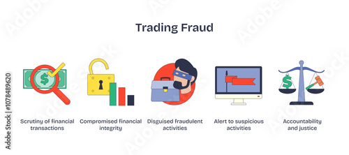 Trading fraud involves scrutiny, compromised integrity, and disguised activities, transparent background.