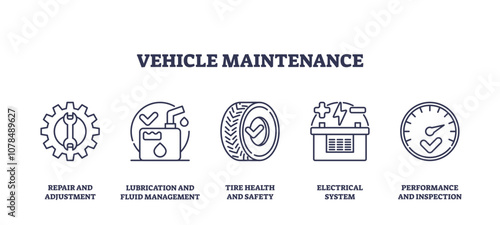 Vehicle maintenance icons include gear, oil can, tire, battery, and speedometer, transparent background. Outline icons set.