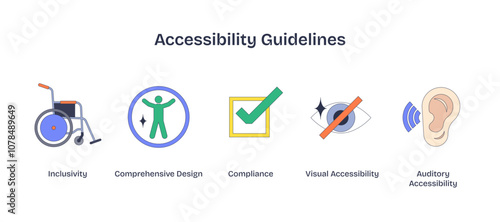 Accessibility guidelines focus on inclusivity, compliance, and sensory accessibility, transparent background.