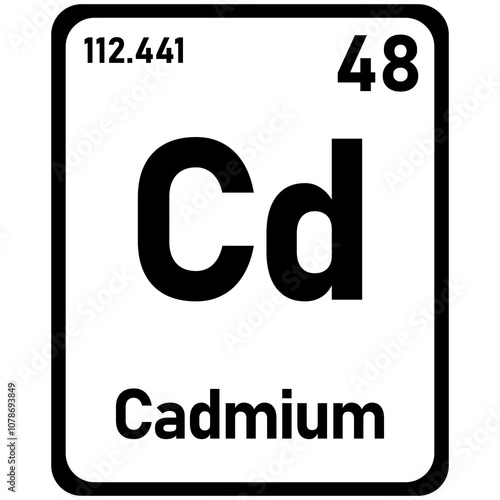 cadmium periodic element