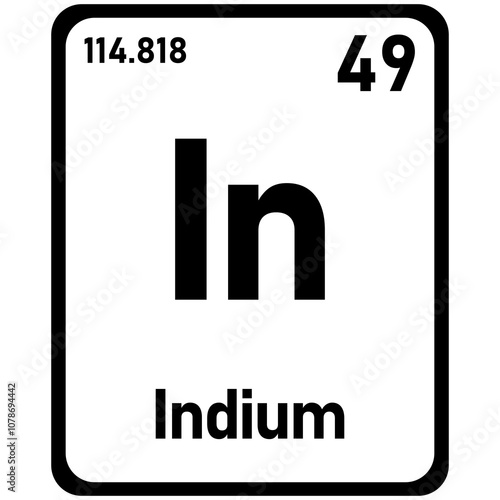 Wall Mural indium periodic element