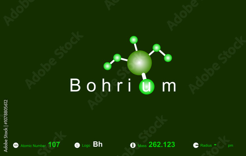 Modern logo design for the word "B o h r i u m" which belongs to atoms in the atomic periodic system.