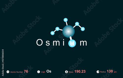 Modern logo design for the word "Osmium" which belongs to atoms in the atomic periodic system.