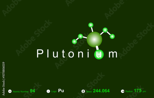 Modern logo design for the word "Plutonium" which belongs to atoms in the atomic periodic system.