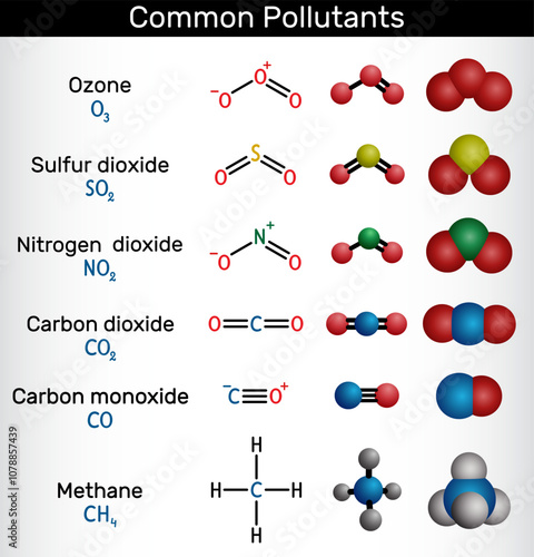 Common air pollutants. Chemical structures and 3D models of ozone, sulfur dioxide, nitrogen dioxide, carbon dioxide, carbon monoxide, and methane. Vector