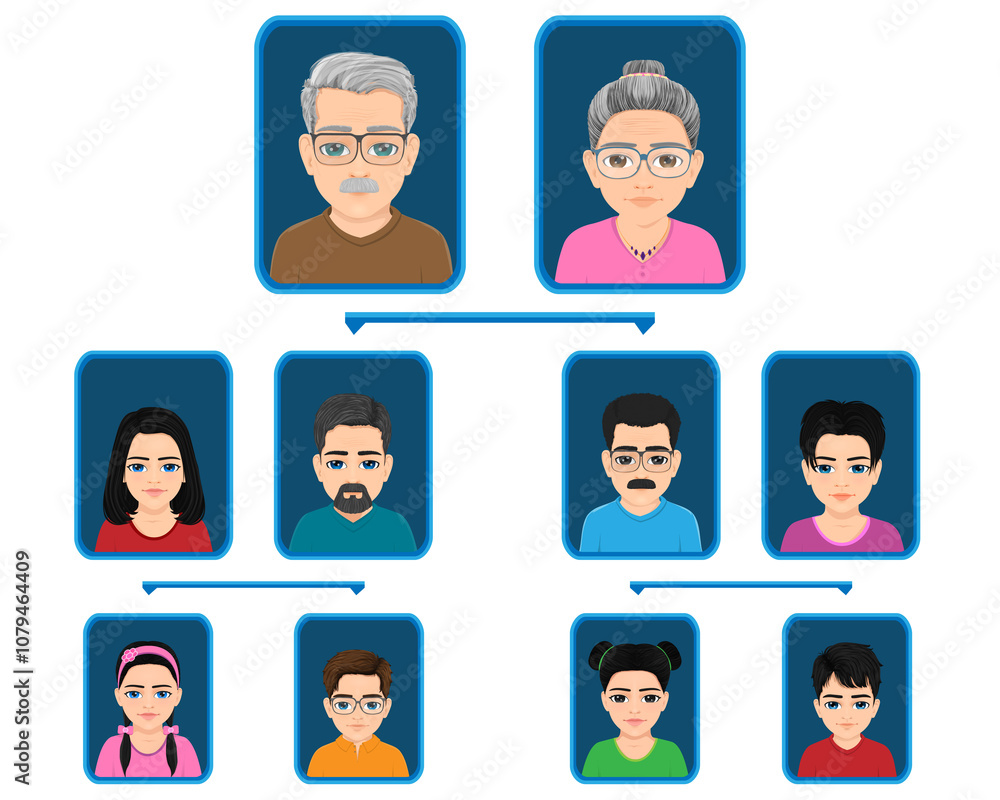 well designed family tree chart well designed family tree chart