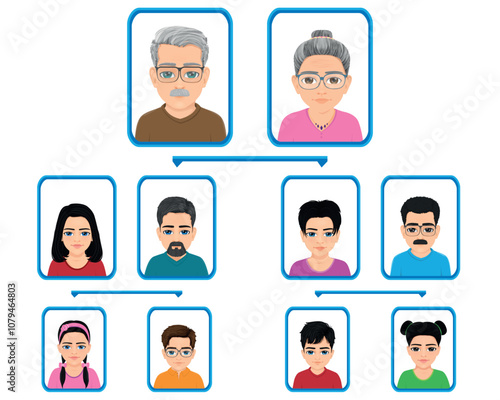 well designed family tree chart