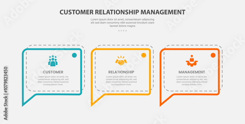 CRM customer relationship management infographic outline style with 3 point template with callout discussion box with dotted line for slide presentation
