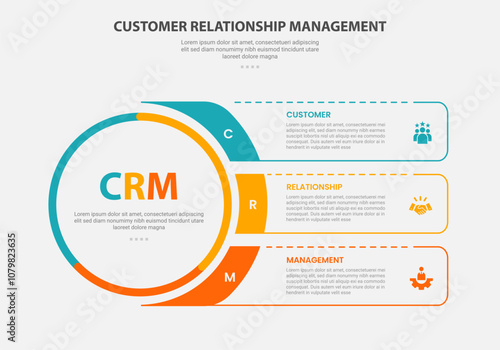 CRM customer relationship management infographic outline style with 3 point template with big circle and fluid rectangle box container for slide presentation