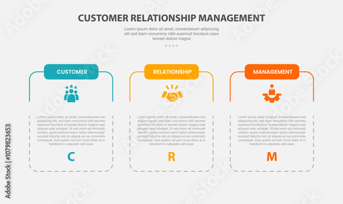CRM customer relationship management infographic outline style with 3 point template with slice table box container with dotted line for slide presentation