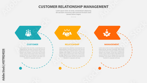 CRM customer relationship management infographic outline style with 3 point template with big circle dotted line with arrow header badge for slide presentation