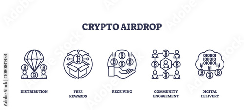 Crypto airdrop icons illustrate distribution, rewards, and engagement. Key objects, parachute, hand, network. Outline icons set.