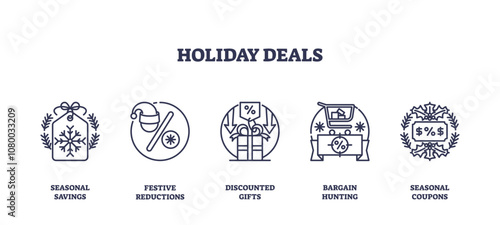Holiday deals icons outline show savings, discounts, and gifts. Key objects, gift, percentage sign, snowflake. Outline icons set.