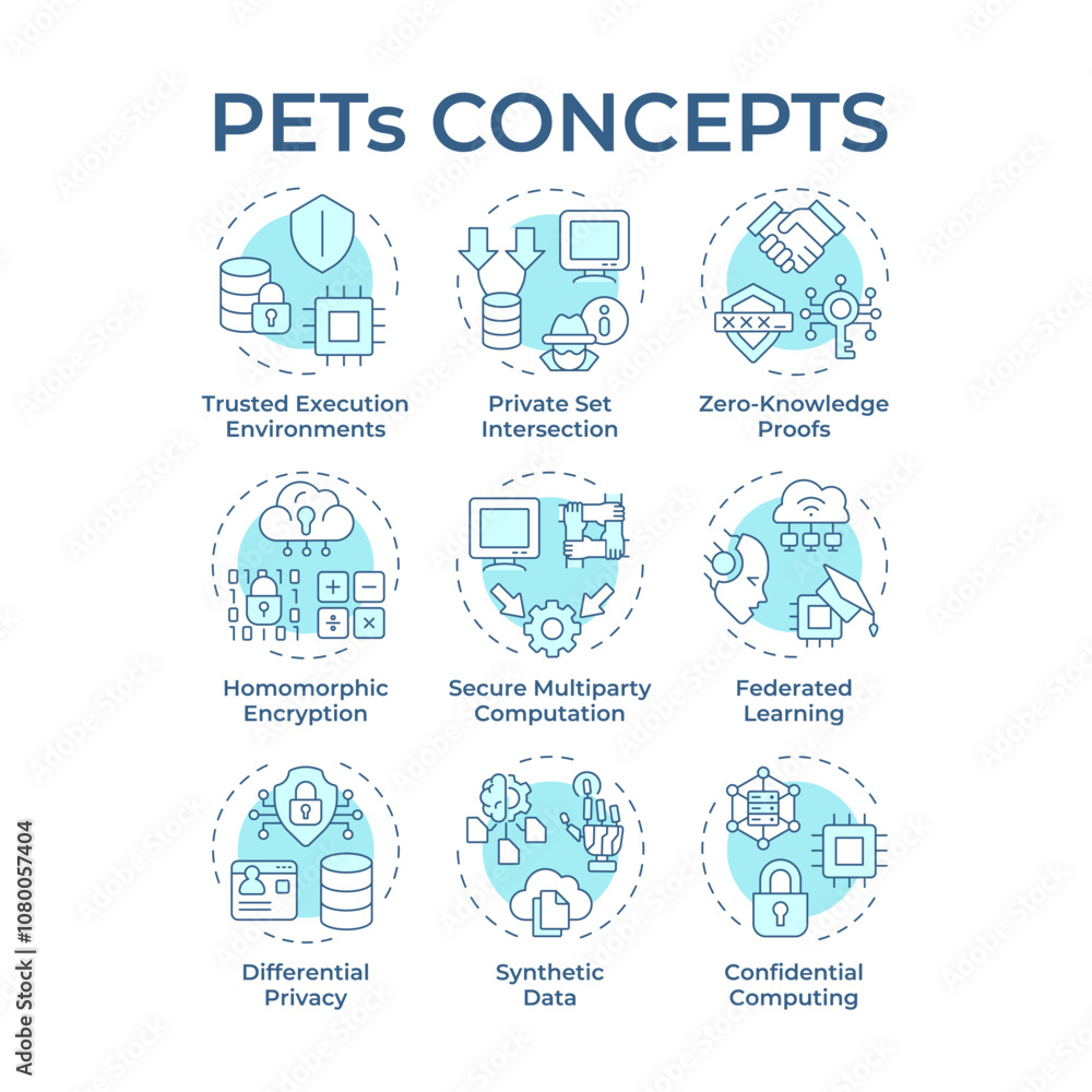 Privacy enhancing technologies soft blue concept icons. Data protection. Security, data encryption and computation. Icon pack. Vector images. Round shape illustrations. Abstract idea Privacy enhancing technologies soft blue concept icons. Data protection. Security, data encryption and computation. Icon pack. Vector images. Round shape illustrations. Abstract idea