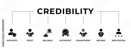 Credibility banner web solid icon containing integrity, trust, reliable, authentic, commitment, regard, and reputation. Vector illustration concept idea