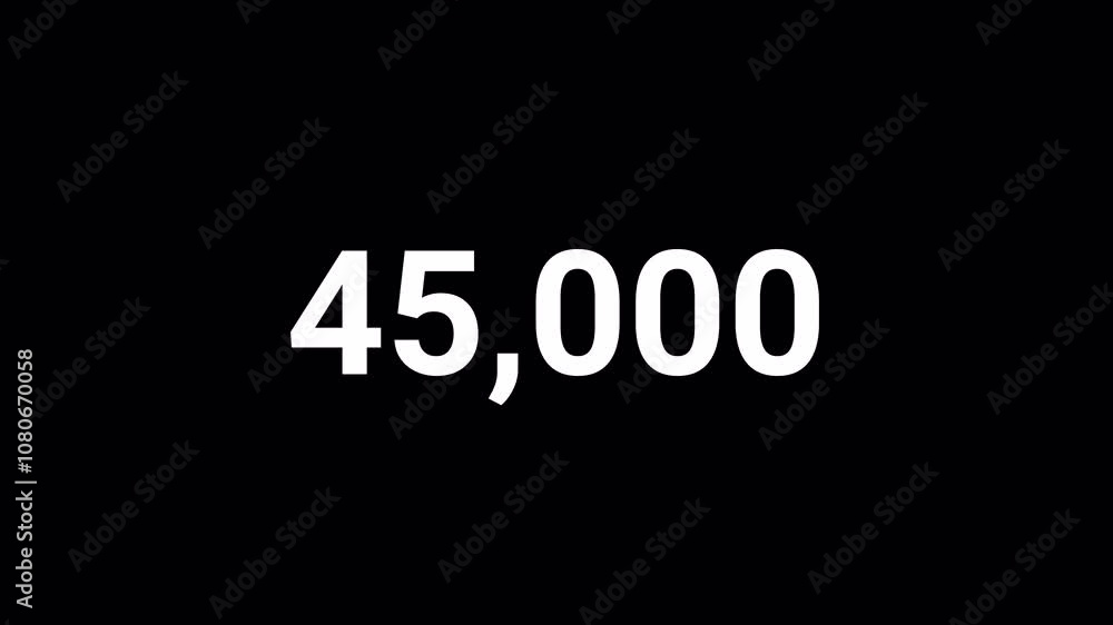 Number Counter Animation for Financial and Profit Growth Displays , Money Increase Animation with Dynamic Counter and Black Background. Number Counter Animation for Financial and Profit Growth Displays , Money Increase Animation with Dynamic Counter and Black Background.