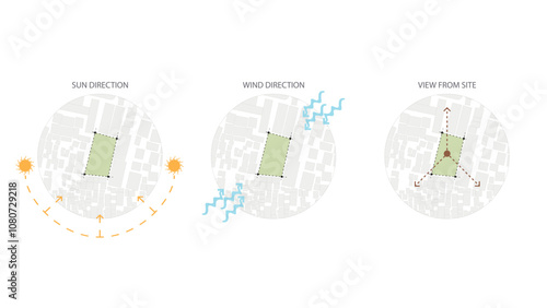 architecture site analysis symbol icon element drawing graphic flat isolated vector. architecture element line sun wind sound sun path vegetation.