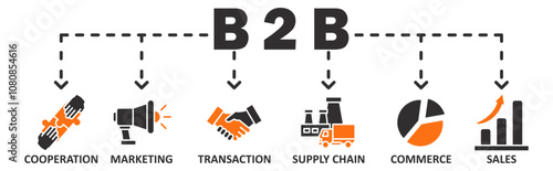 B2B banner web icon vector illustration concept with icon of cooperation, marketing, transaction, supply chain, commerce, sales