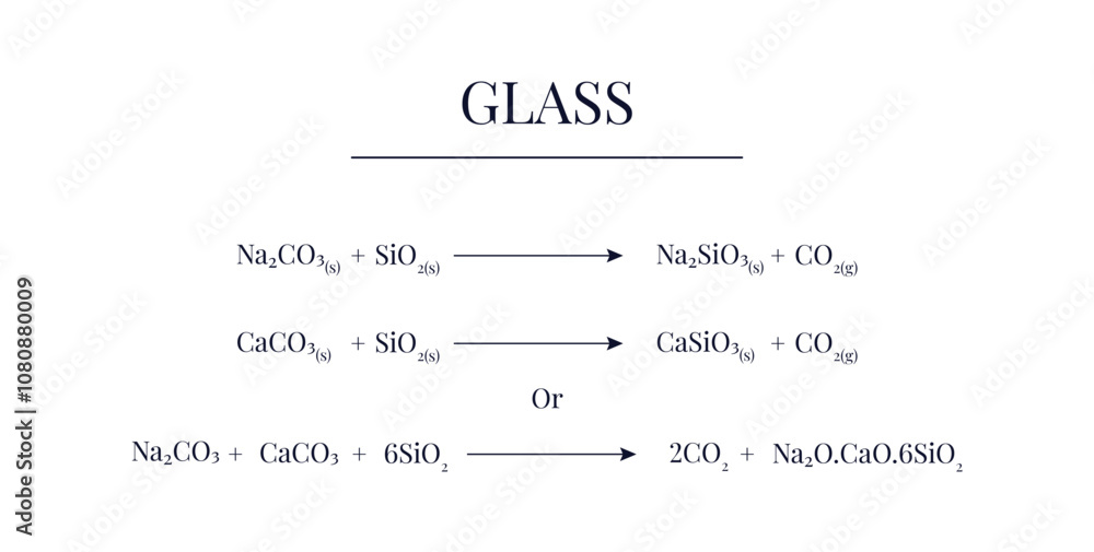 Glass Glass