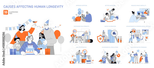 Causes Affecting Human Longevity. Flat Vector Illustration