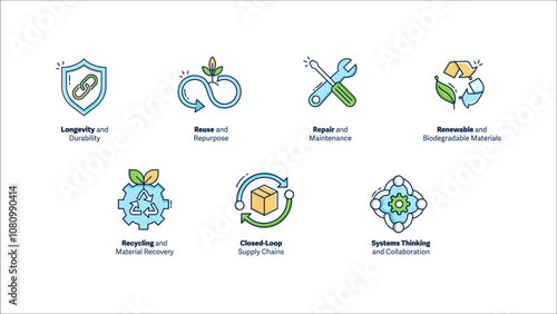 Essential Sustainability and Circular Economy Icons. This icon set highlights key concepts like longevity, reuse, repair, and renewable resources, promoting sustainability.