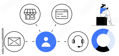 A user linking with shopping store, web page, email, and customer support through central icon. Ideal for customer service, tech support, online shopping, digital marketing, communication strategies