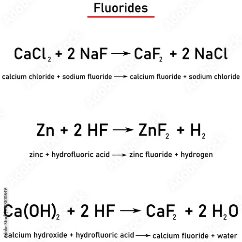 Chemical reaction - formation of fluorides by precipitation, dissolution of metals in hydrofluoric acid, neutralization of hydrofluoric acid by hydroxides