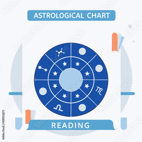 A blue and white astrological chart with a white circle in the middle. The circle has stars and planets on it. The chart is titled "Astrological Chart Reading"