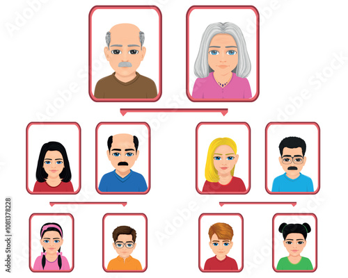 well-designed large family tree diagram